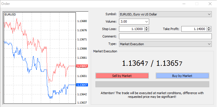 Fenêtre MetaTrader 4 ouvrir un ordre