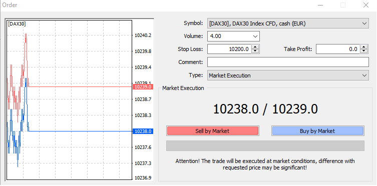 plateforme de trading meta traider